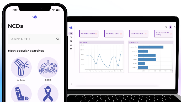 HealthConnect